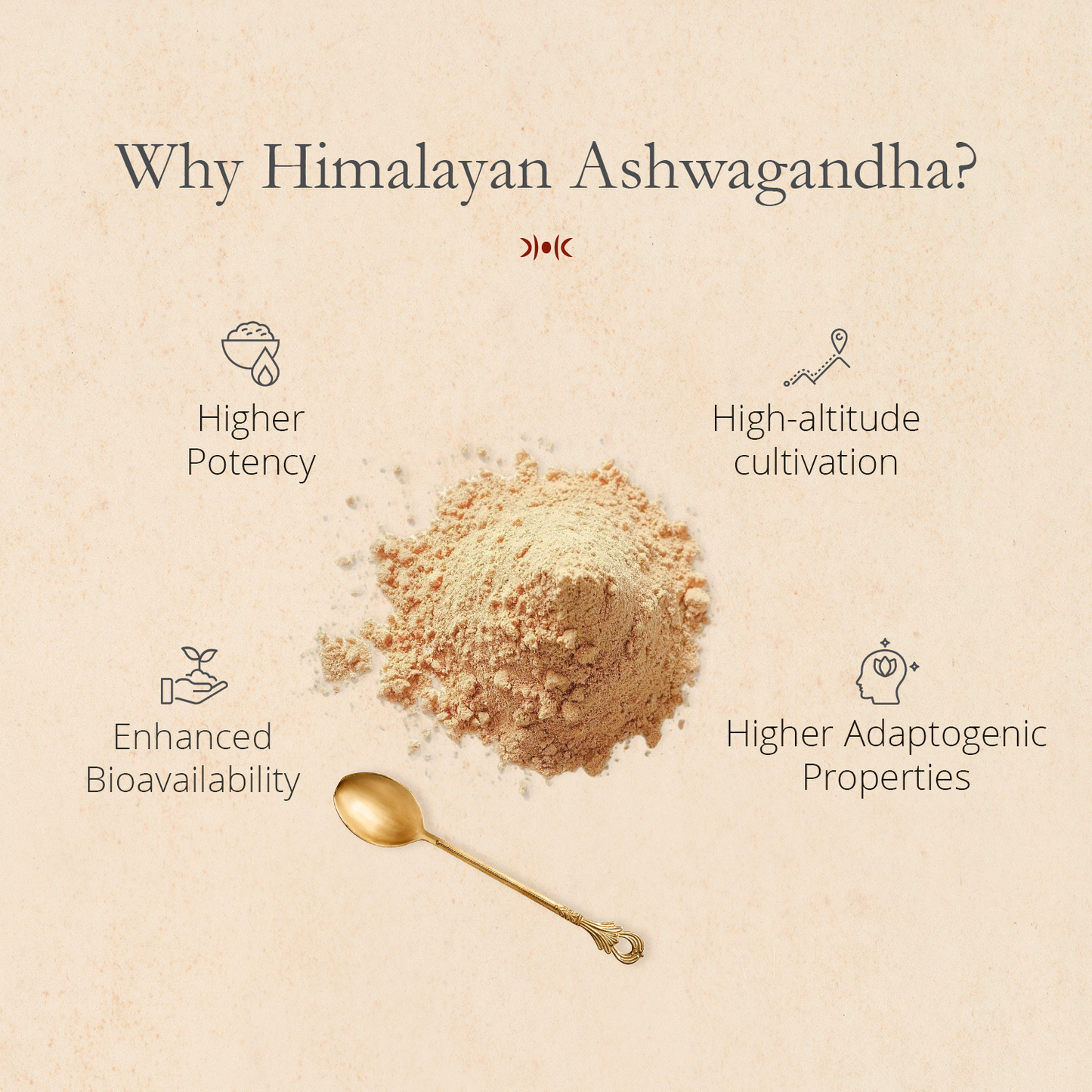 Himalayan Ashwagandha Root Powder | 100 % Pure & Natural