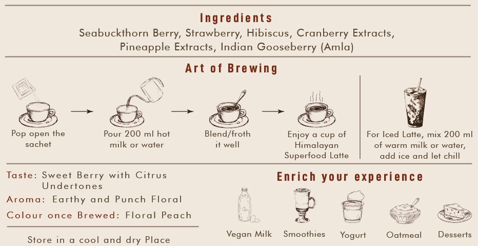 Seabuckthorn Strawberry Mix / Latte | Enhances Skin & Gut Health, Rich in Omega 3/6/7/9 | Zero Sugar & Zero Preservatives